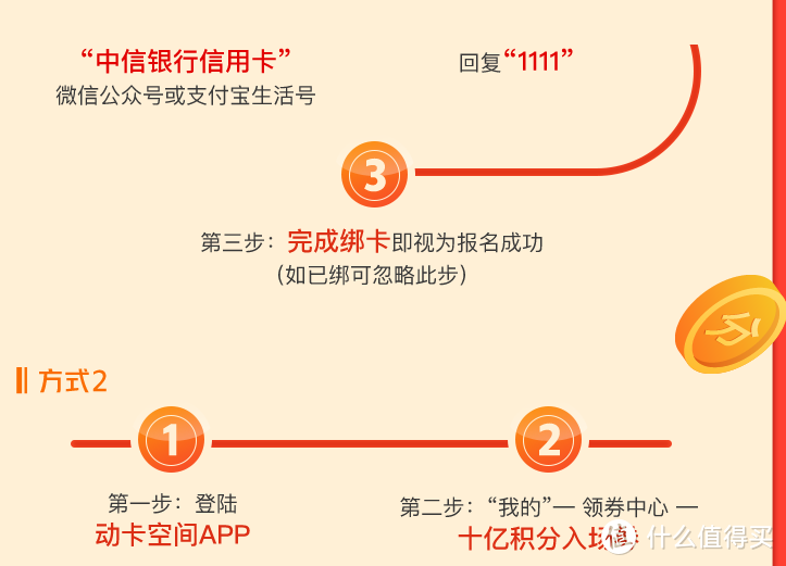 中信双11信用卡活动之瓜分10亿积分！