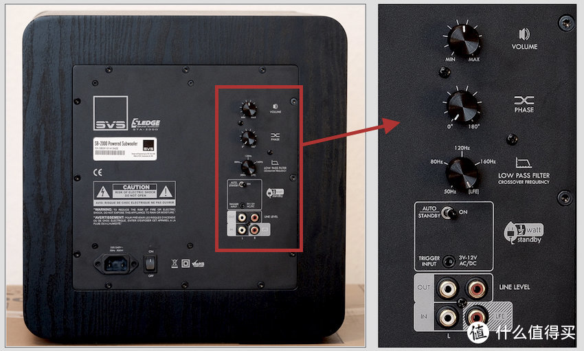 美国炮王SVS 高性能低音炮SB-2000测评