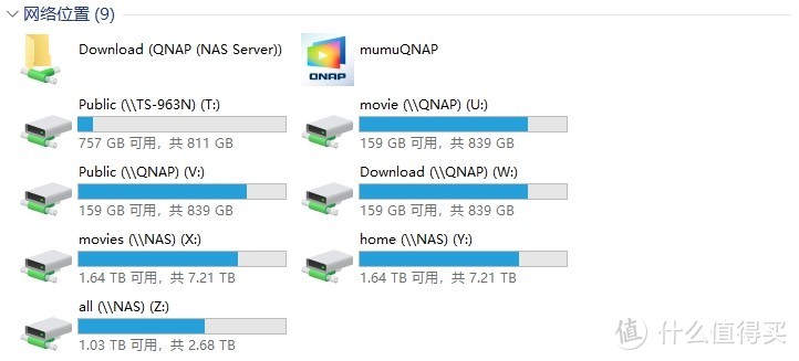 AMD YES!威联通高性价比9盘位TS-963N 5GbE NAS体验