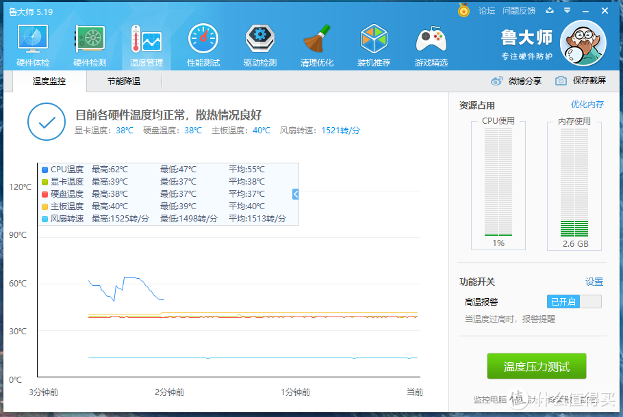 待机温度，40℃左右