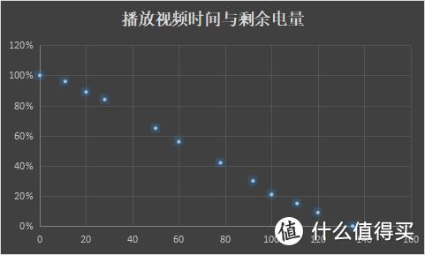 小米笔记本RedmiBook 14增强版，搭载十代酷睿以后真的变强了吗？