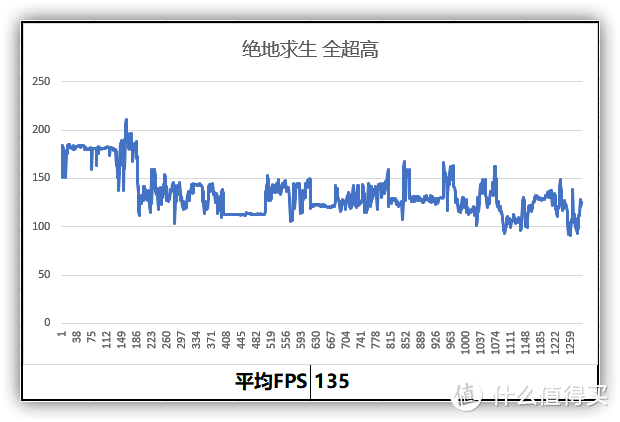 XFX海外版再升级？XFX RX 5700XT海外三风扇版评测