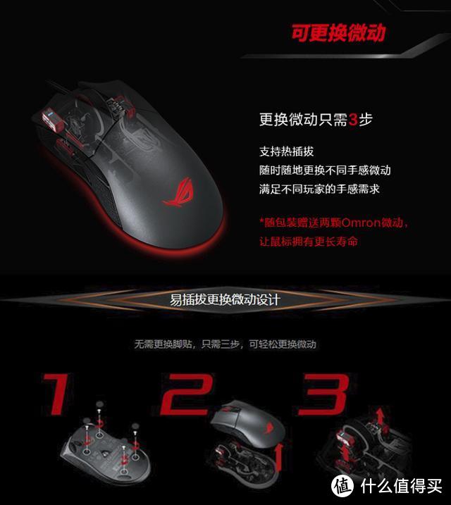 听我的，ROG整一套——ROG Gladius II  12000DPI版游戏鼠标