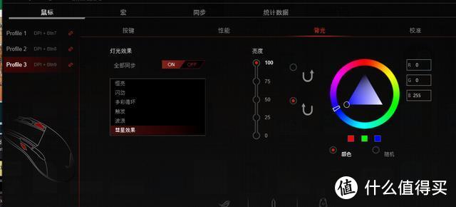 听我的，ROG整一套——ROG Gladius II  12000DPI版游戏鼠标