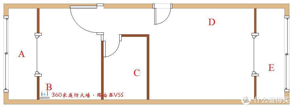 安全上网又省心——360家庭防火墙·路由器V5S增强版深度体验