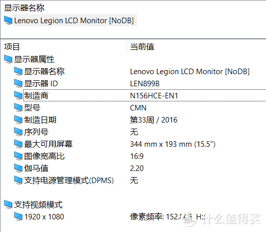 屏幕惊喜，拯救者Y9000X I7/16G/FHD版评测及真实体验总结