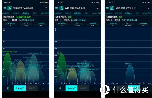 179元四信号放大器-360 V5S增强版路由体验测评