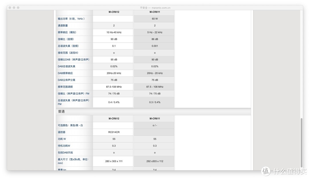 高清多图：马兰士桌面HiFi音箱选购体验及建议，以及马兰士M-CR612开箱