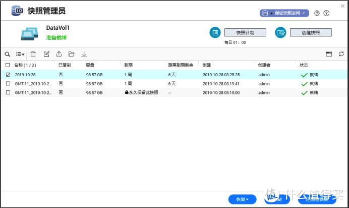 4重高阶教程：RAID、快照、3-2-1、混合云 一篇打尽NAS数据安全问题