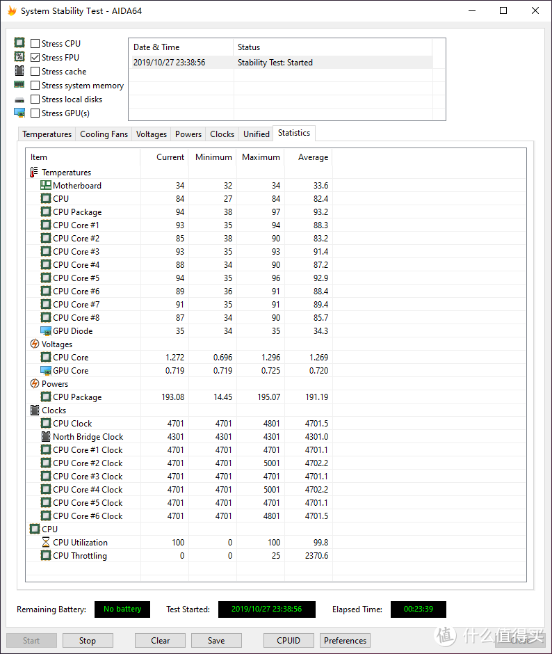 CPU频率4.7GHz，CPU核心温度94摄氏度，表面温度84摄氏度，未出现降频