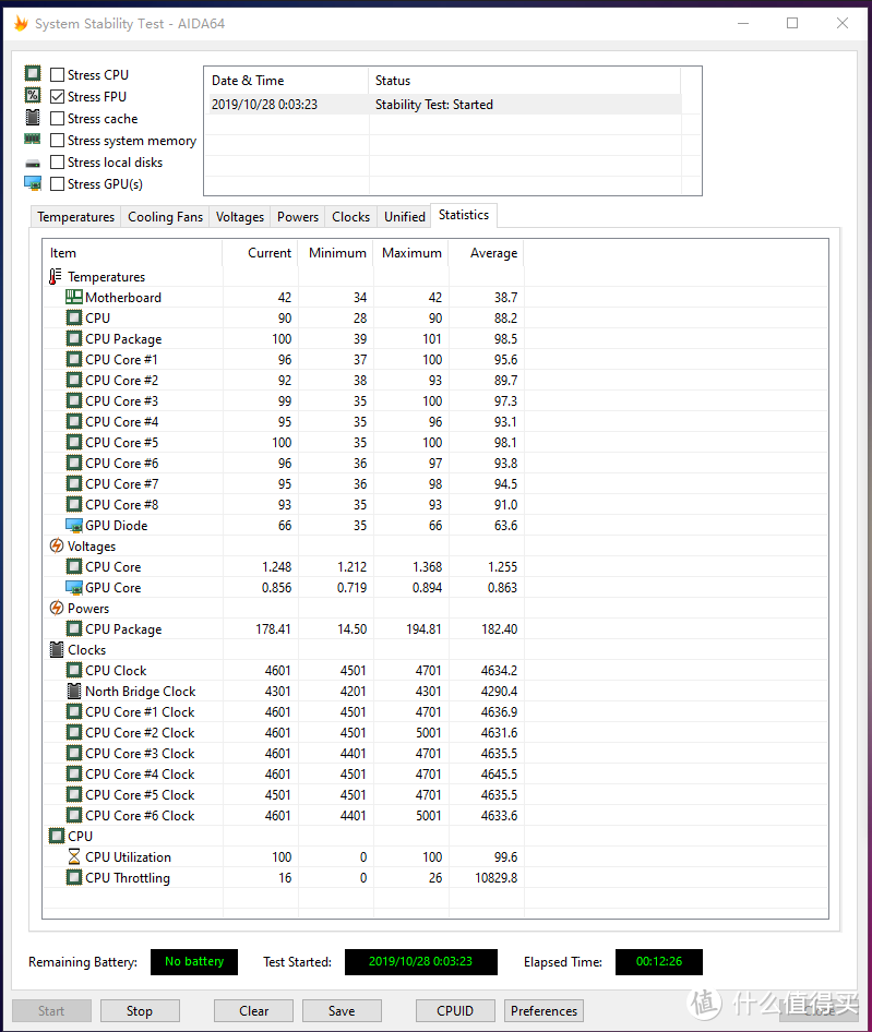 CPU频率4.6GHz，CPU核心温度100摄氏度，表面温度90摄氏度，出现降频