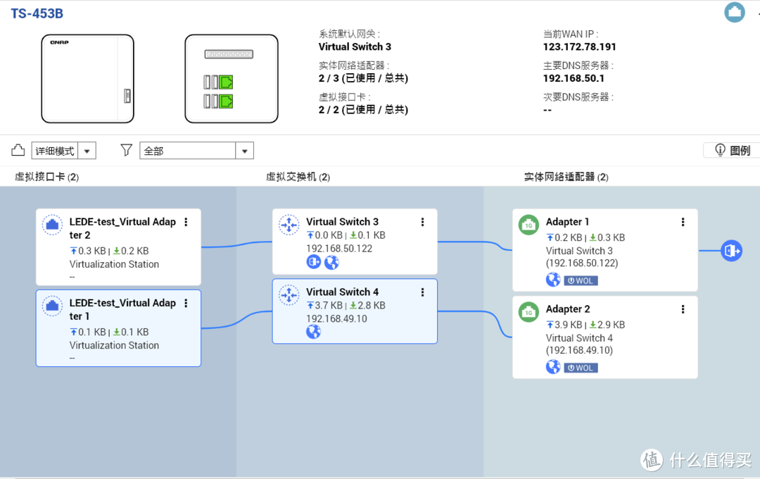 一篇搞定 7×24小时N合1服务器！NAS、软路由、高清盒子、Web一个都不能少！