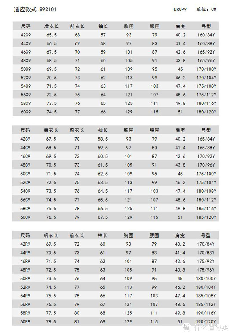 【男装】除了迪卡侬与优衣库穿什么？？