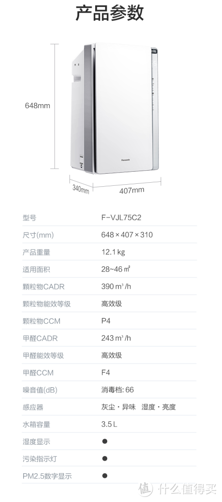 给过敏性鼻炎患者一个舒适的环境——松下F-VJL75C2空气消毒机体验