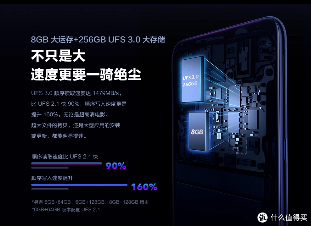 骁龙855杀入千元市场 vivo iQOO Neo 855版上手体验 友商自愧不如