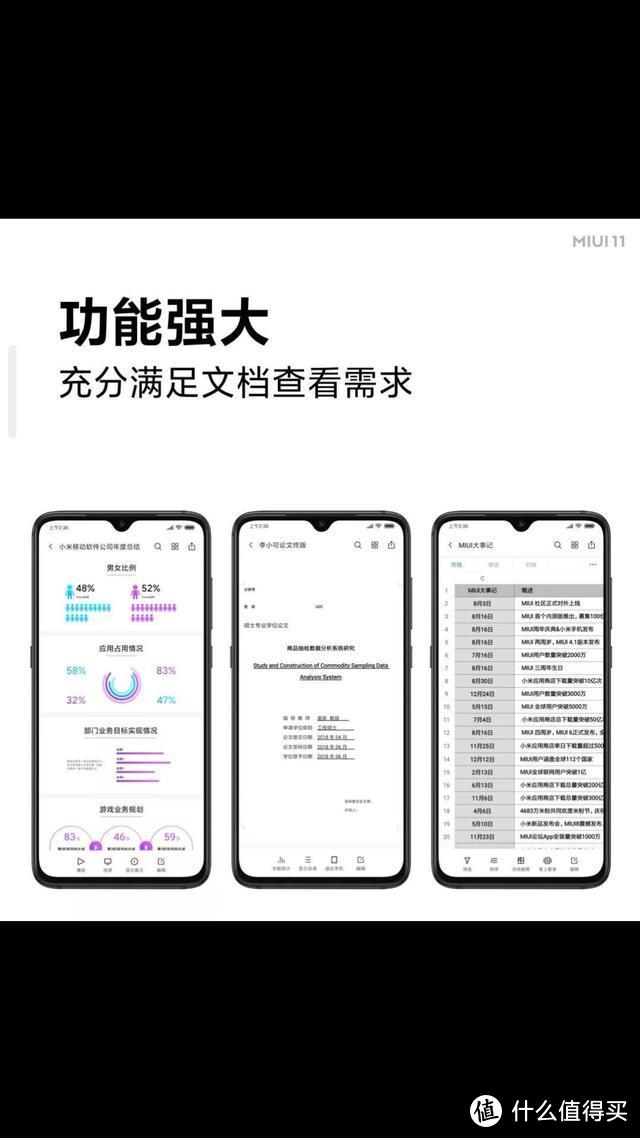 MIUI11除了声、色、效率，还有这些