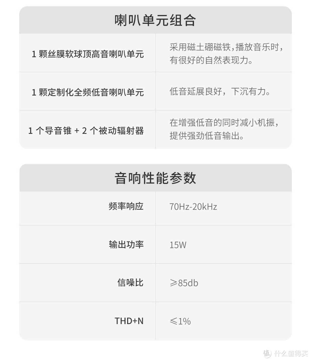 不要￥2499,只需￥80的燕飞利仕：不再是简单的蓝牙音箱