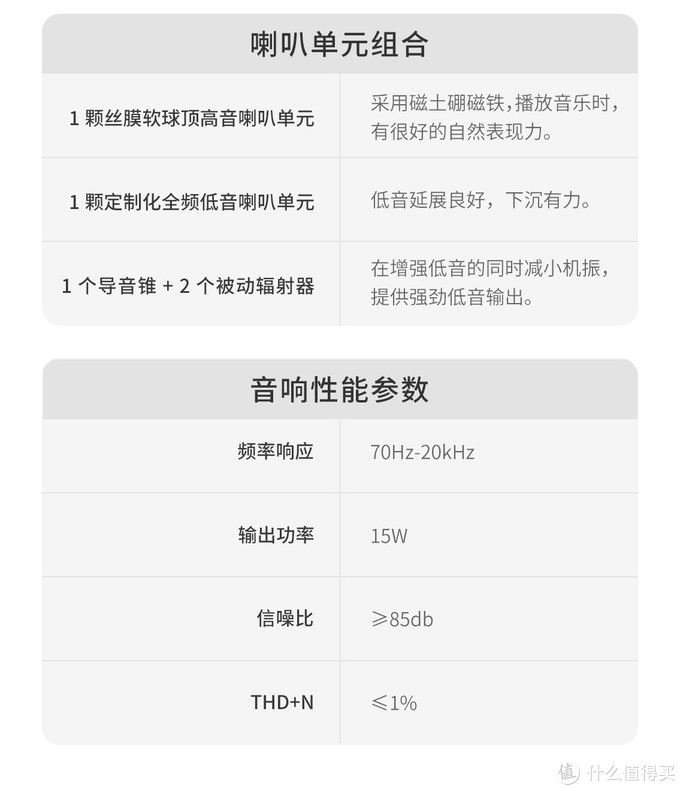 不要¥2499,只需¥80的燕飞利仕:不再是简单的蓝牙音箱