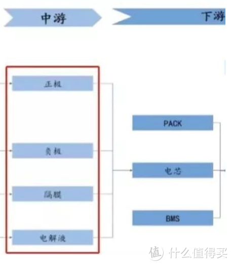 树哥有话说：iPhone电池的购买建议