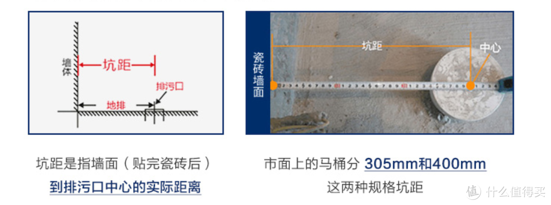 从选型、安装到体验——智能马桶选购要点及已装修房子的马桶改造之路