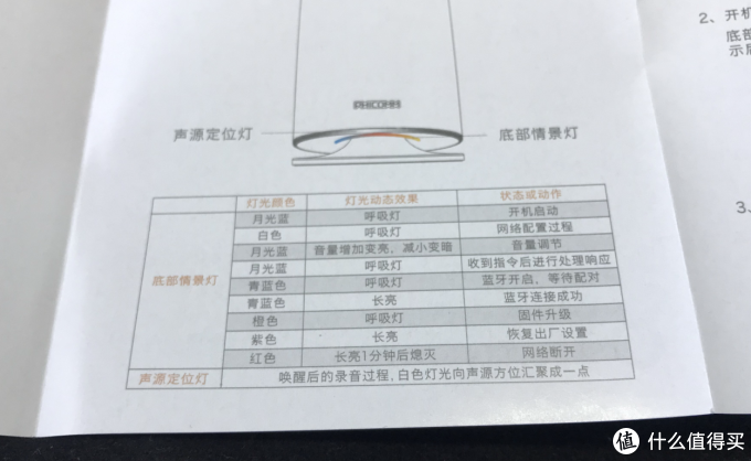 不要¥2499,只需¥80的燕飞利仕:不再是简单的蓝牙音箱