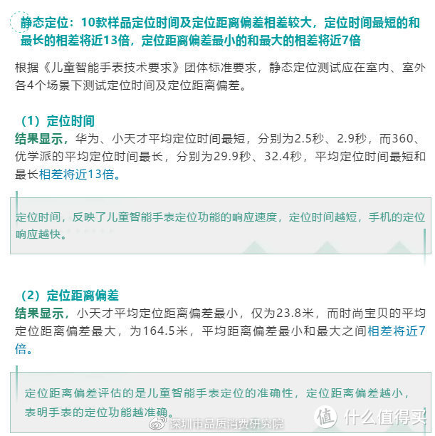 儿童智能手表，你选对了吗？我们测了10款发现...