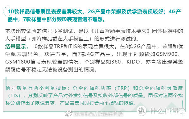 儿童智能手表，你选对了吗？我们测了10款发现...