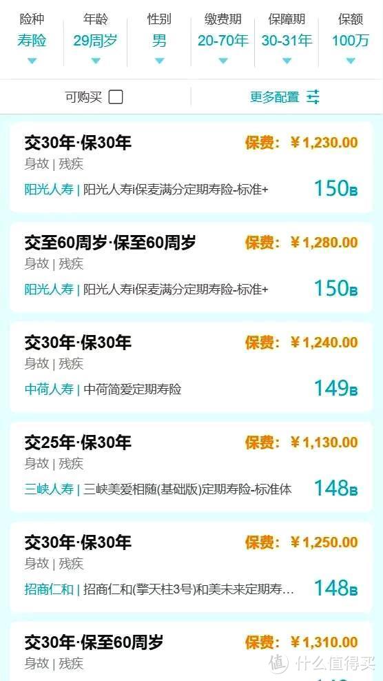 BB保 | 2019年定期寿险选购指南