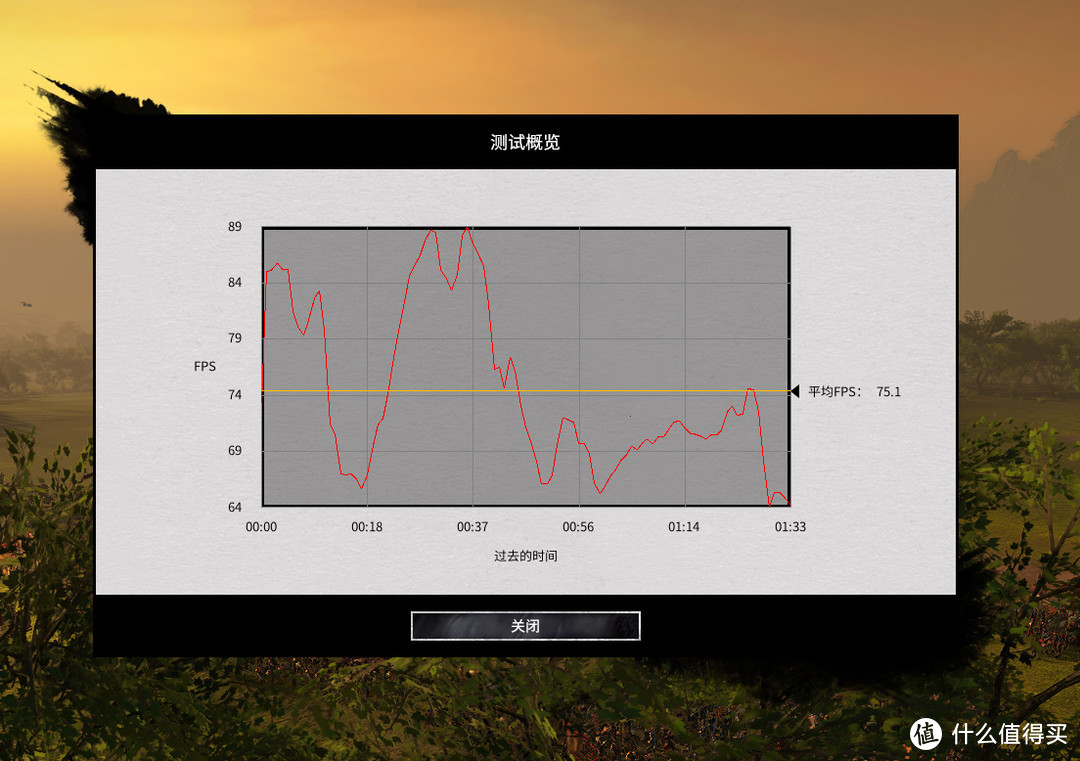 1660 Super 首发测评：吊打两张960，连1060Ti都不放过