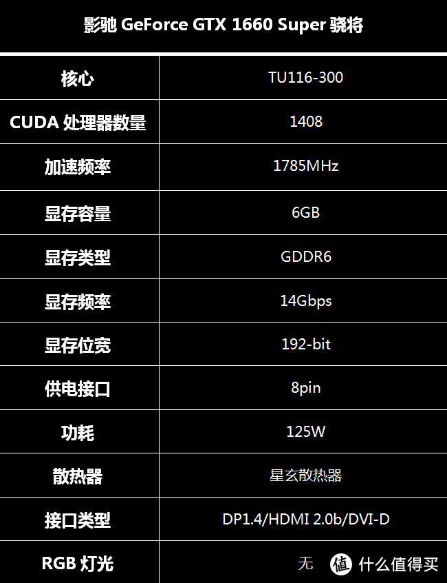 （全都变成S）影驰GeForce GTX 1660 Super骁将显卡开箱体验