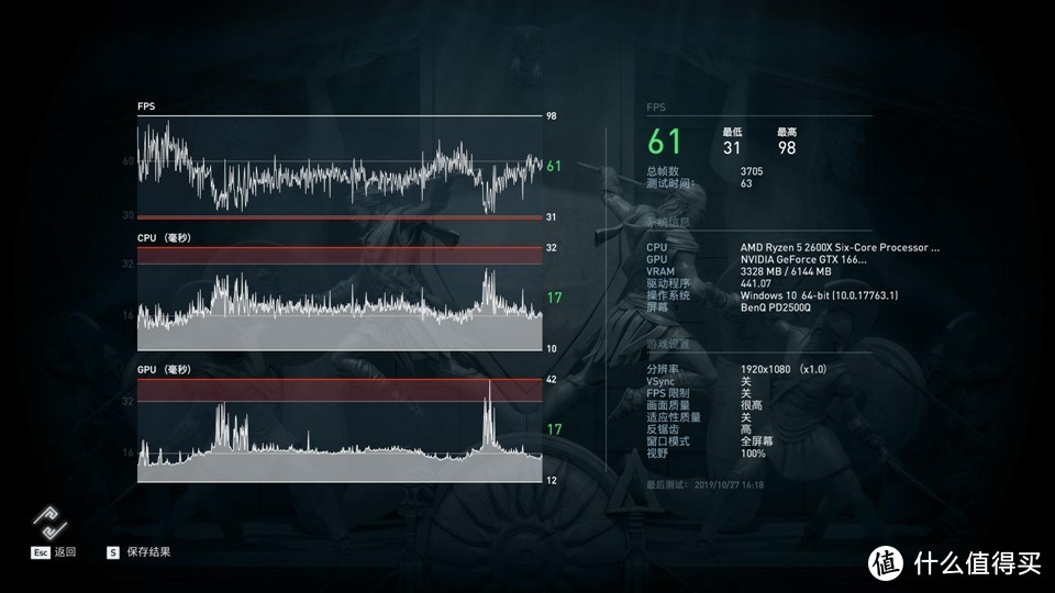 （全都变成S）影驰GeForce GTX 1660 Super骁将显卡开箱体验