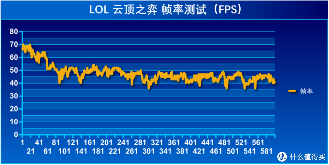 商用电脑评测，扩展能力极佳：联想威6 2020款详细体验