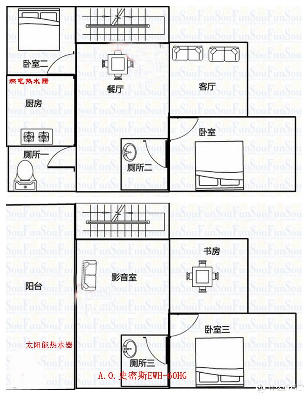 极致超薄速热体验----A.O.史密斯 EWH-80HG薄型电热水器众测报告