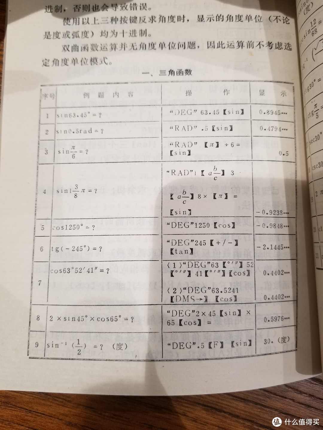 粗犷的工业美感：卡西欧fx-120荧光管屏计算器拆解、清洗、与展示