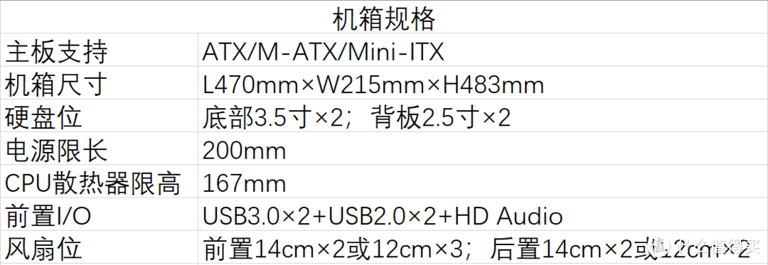 RGB+水平风道-鑫谷开元K3机箱