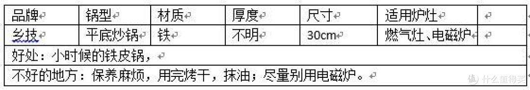 铁锅-它的好和它的坏-致敬我用过的铁锅们
