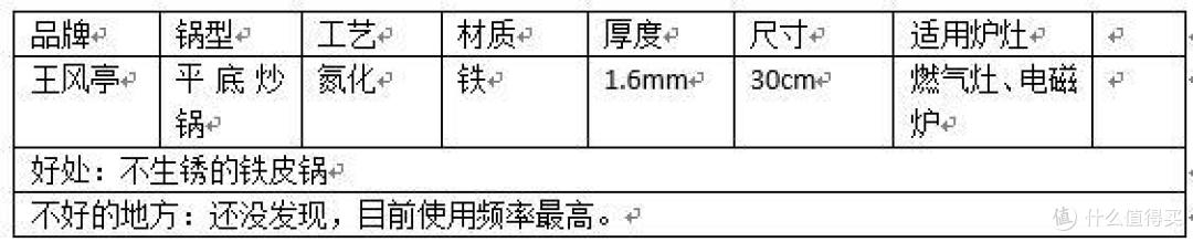 铁锅-它的好和它的坏-致敬我用过的铁锅们