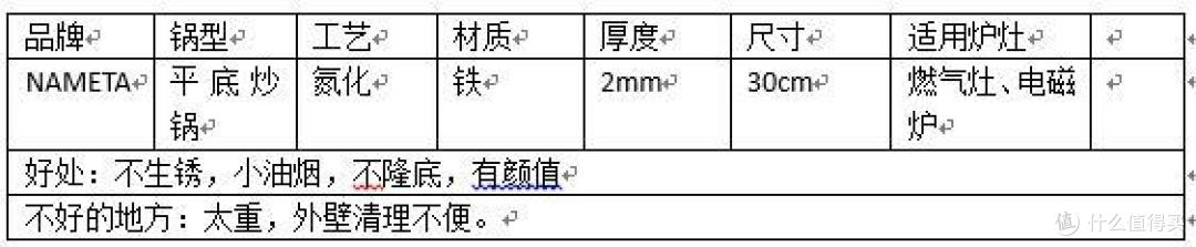 铁锅-它的好和它的坏-致敬我用过的铁锅们