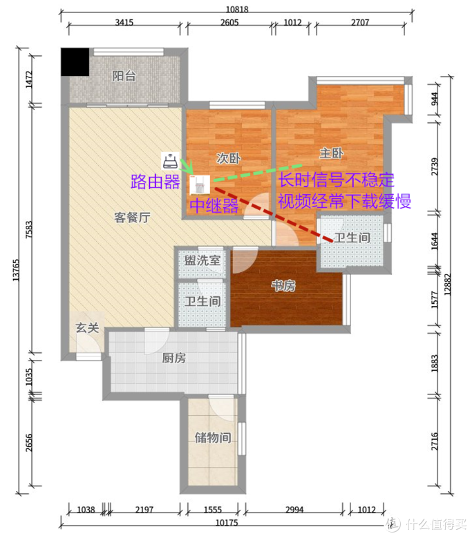 折腾家庭网络两年，原来120元两台磊科mg1200ac就能搞定全屋WIFI漫游