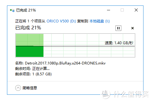 游戏加载慢文件传输也慢？别让主板M.2闲置，奥睿科SSD轻松搞定