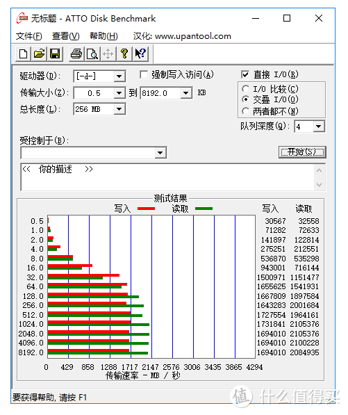 游戏加载慢文件传输也慢？别让主板M.2闲置，奥睿科SSD轻松搞定