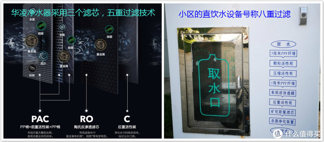 看看两个滤芯对比，不在乎滤芯越多就净化效果越好哦！