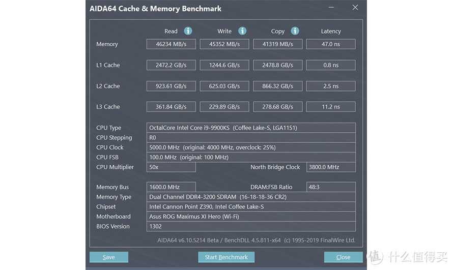 Intel i9-9900KS处理器首发评测：全核可达5GHz的游戏之王