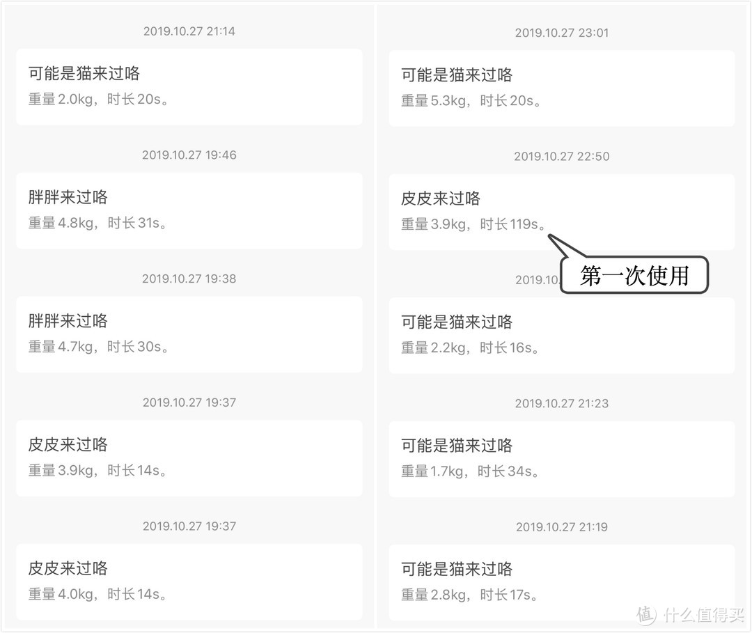 【值得买首发】不只是解放双手，Catlink高配版全自动猫厕所一周使用心得