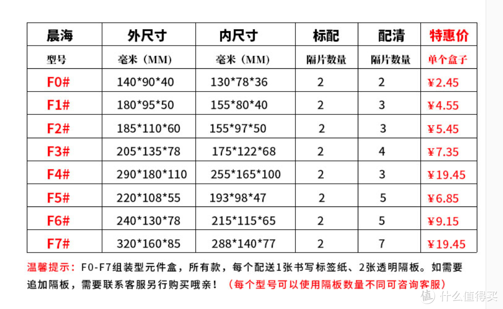 占地一平米，10万cost！乐高太多还能怎么放？