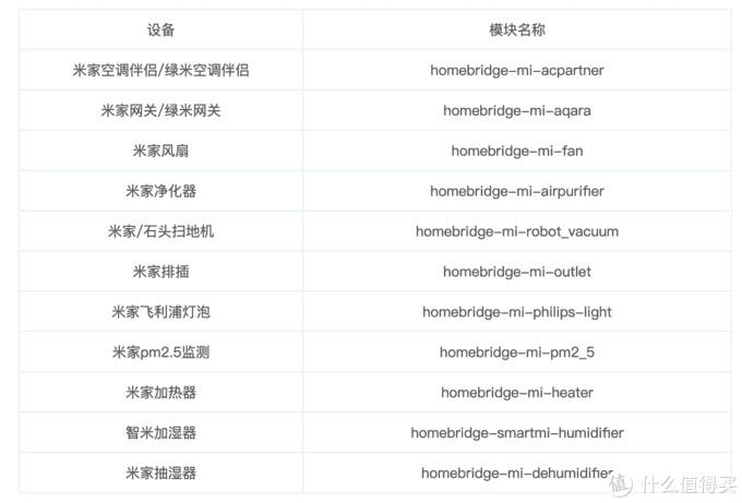 最简单的米家非aqara设备接入homekit教程