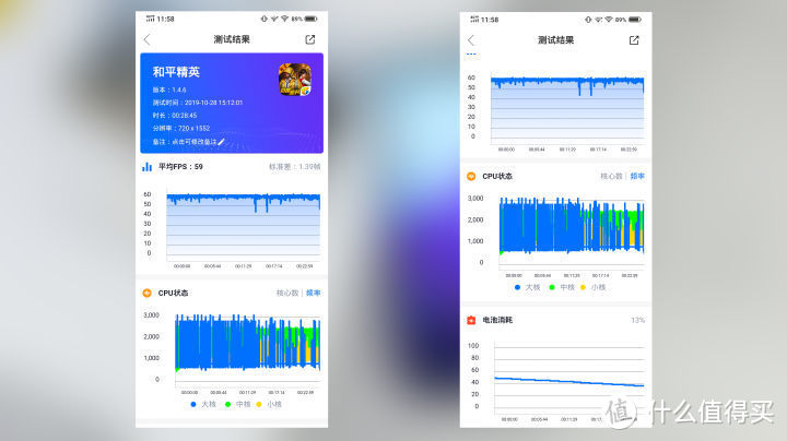 除了性能之外游戏体验很重要，iQOO Neo 855版游戏体验测试