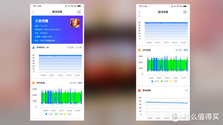 除了性能之外游戏体验很重要，iQOO Neo 855版游戏体验测试
