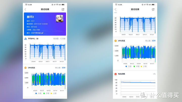 除了性能之外游戏体验很重要，iQOO Neo 855版游戏体验测试