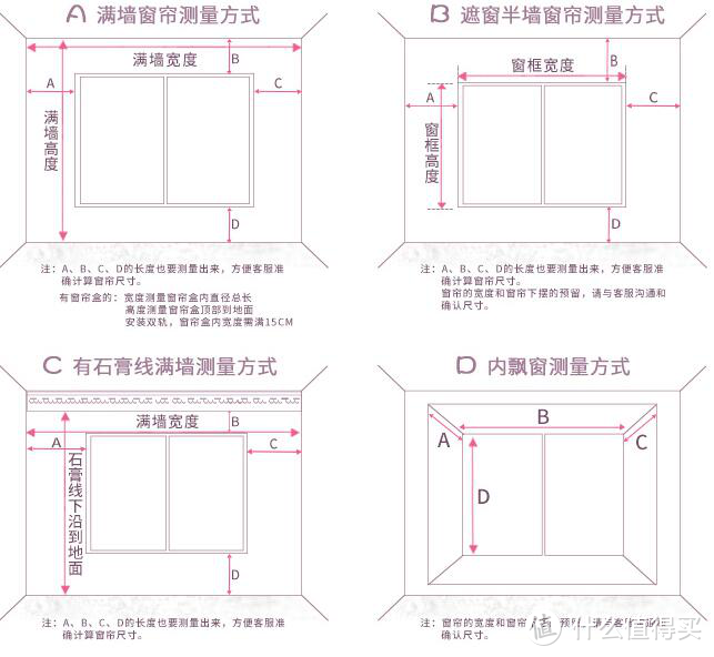 窗帘哪家好？选sunpathie日式窗帘